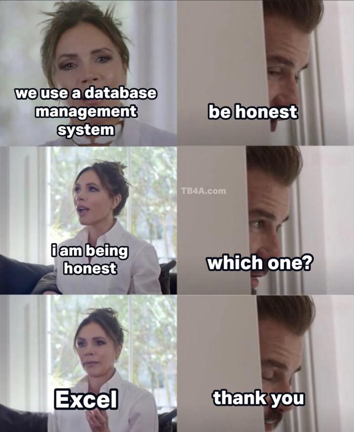 David Beckham's "Be Honest. Thank You." | Know Your Meme