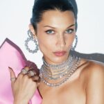 The CRM brand case study; how we found a hidden revenue segment in Swarovski’s male gifting audience